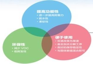 永利集团·88858cc(中国游)官方网站